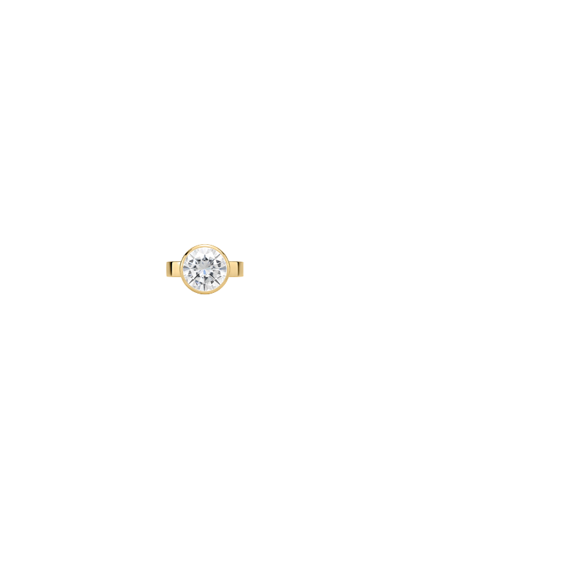 Ring on Hand