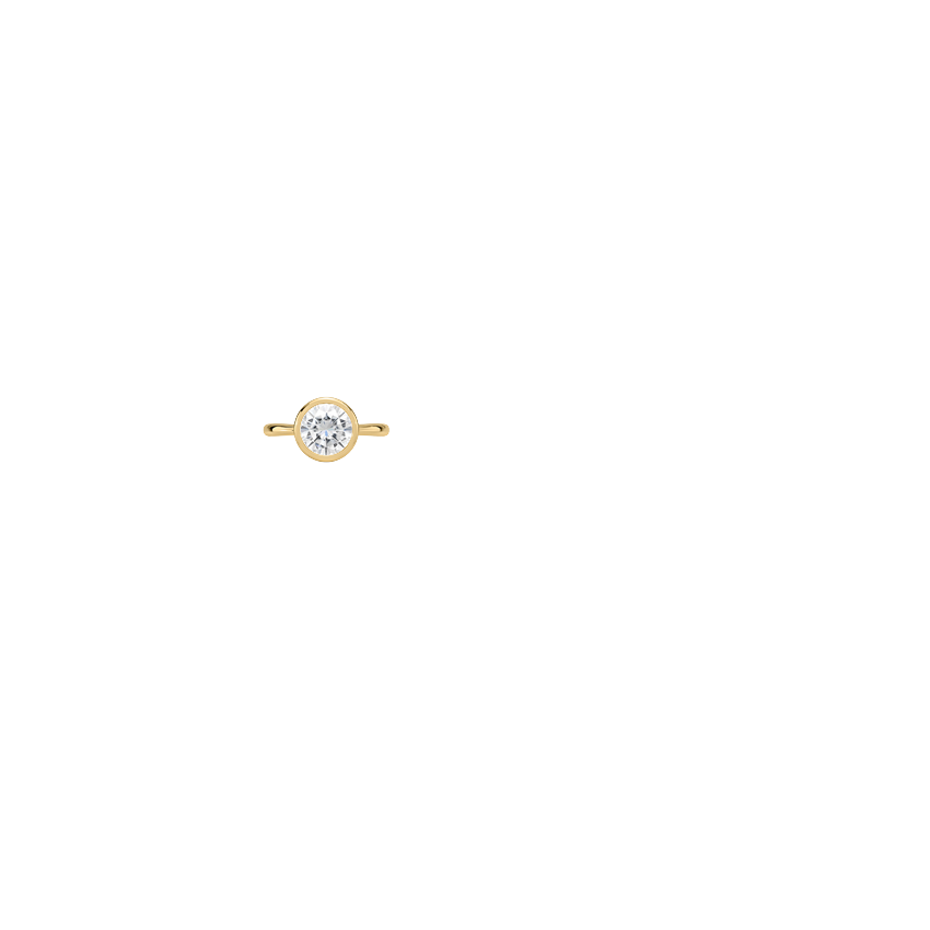 Ring on Hand