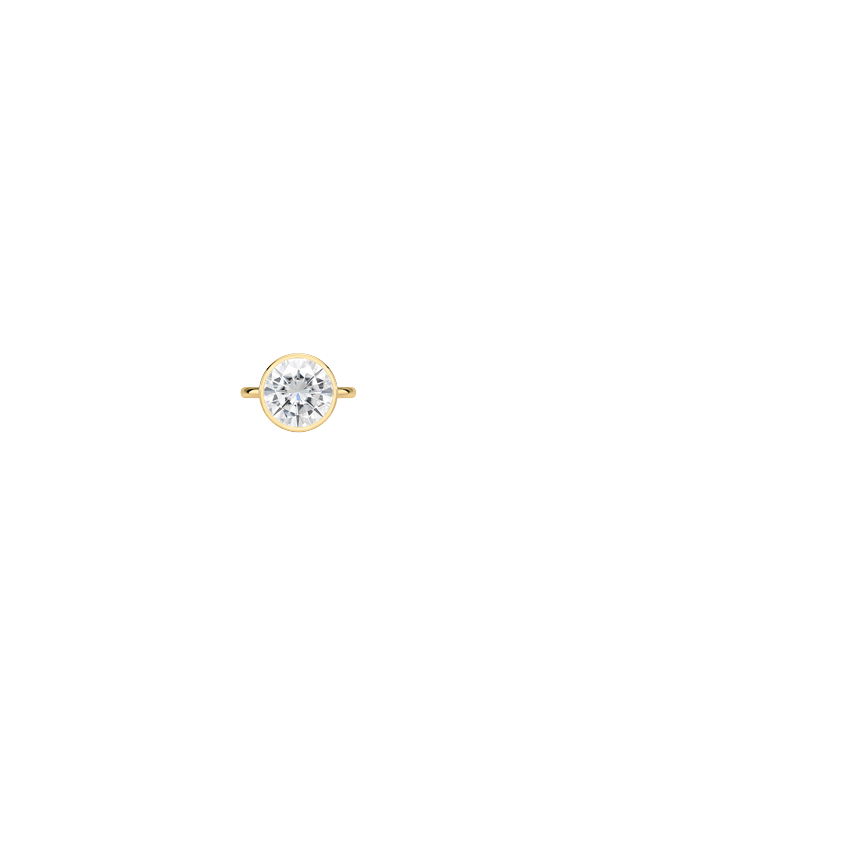 Ring on Hand