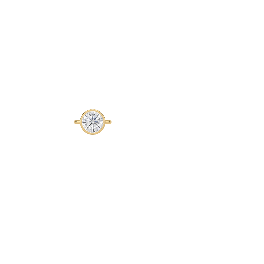 Ring on Hand
