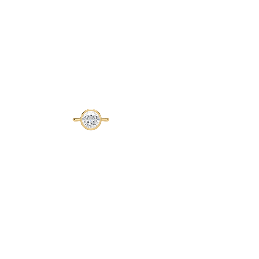 Ring on Hand