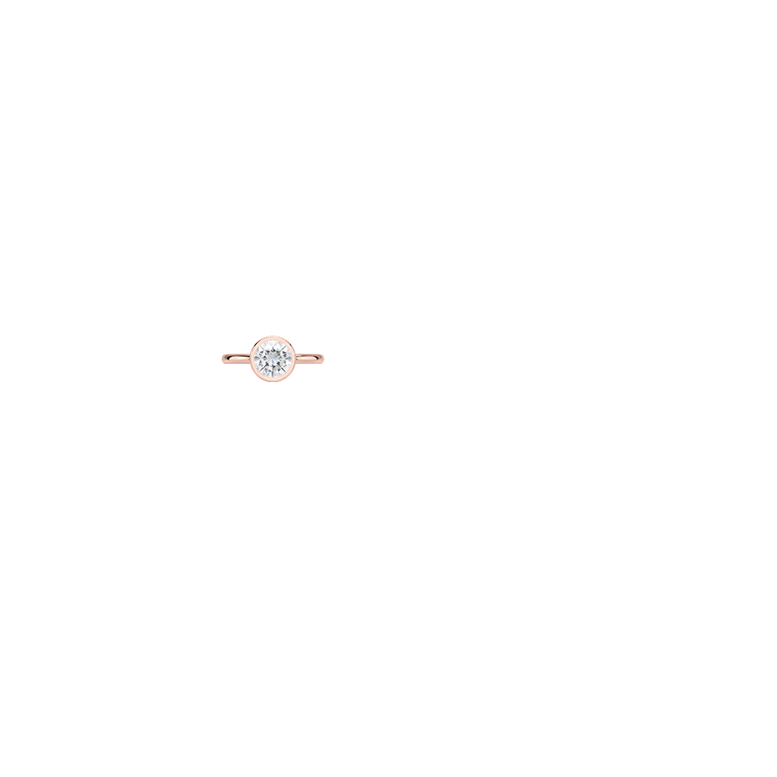 Ring on Hand
