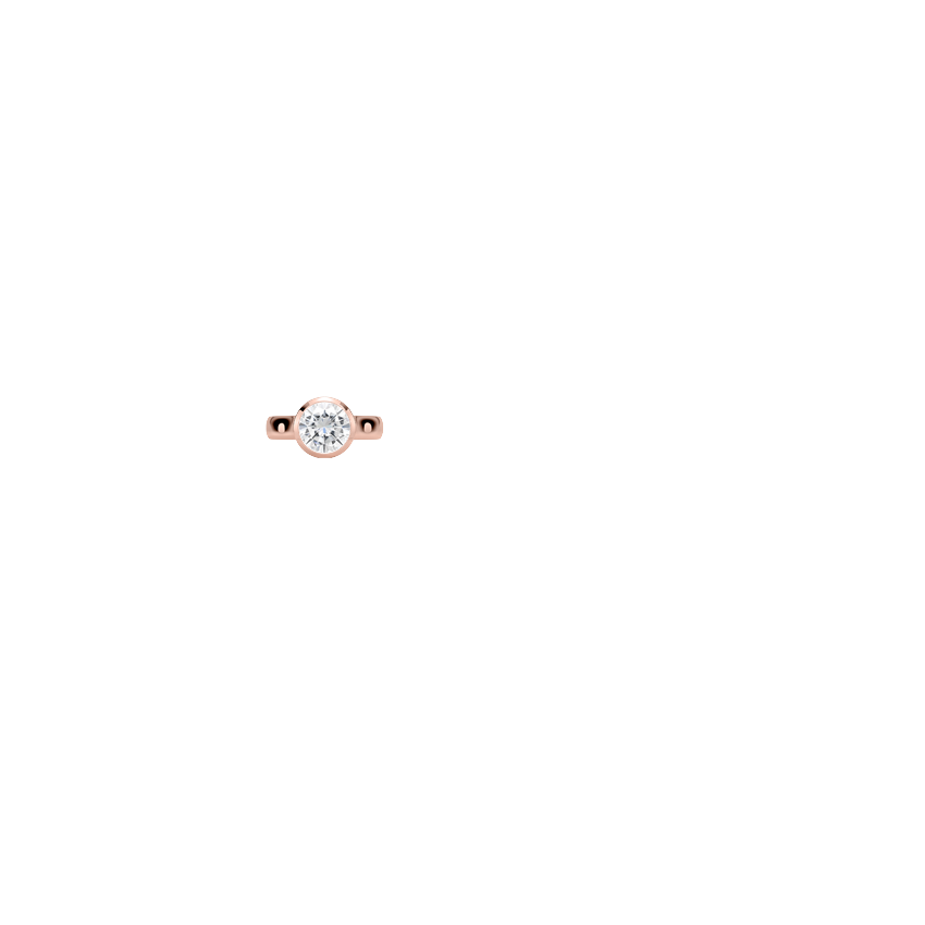 Ring on Hand
