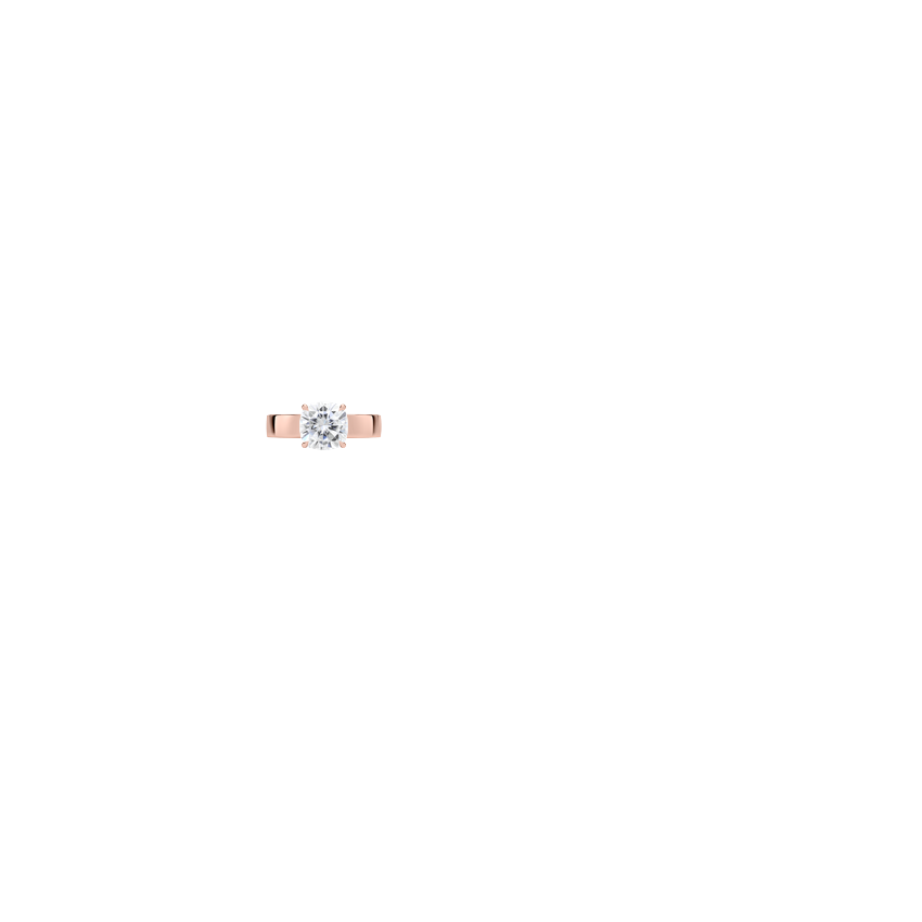 Ring on Hand