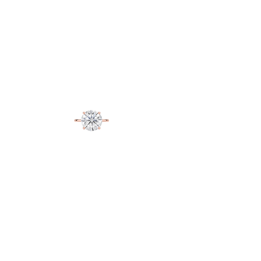 Ring on Hand