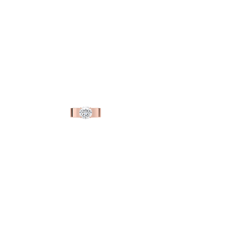 Ring on Hand