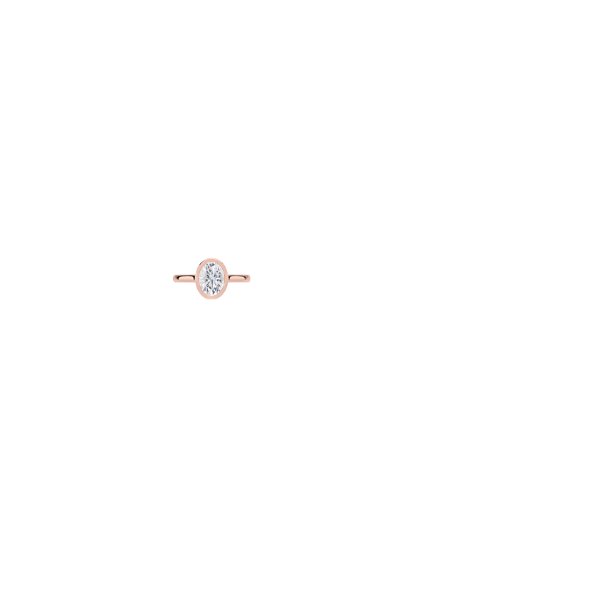 Ring on Hand