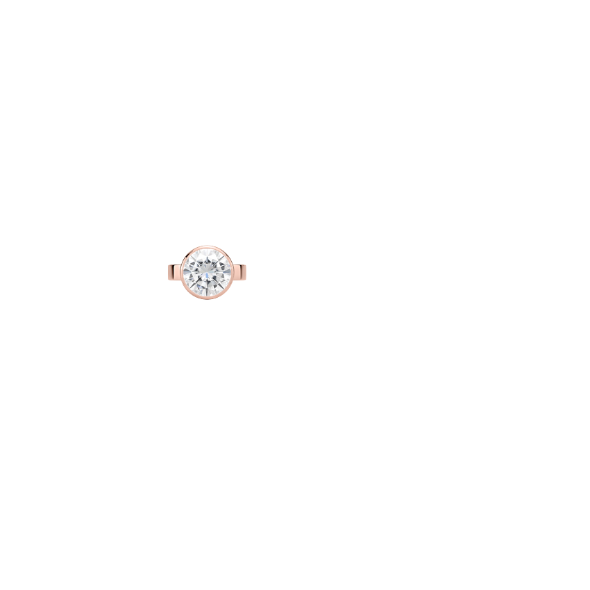 Ring on Hand