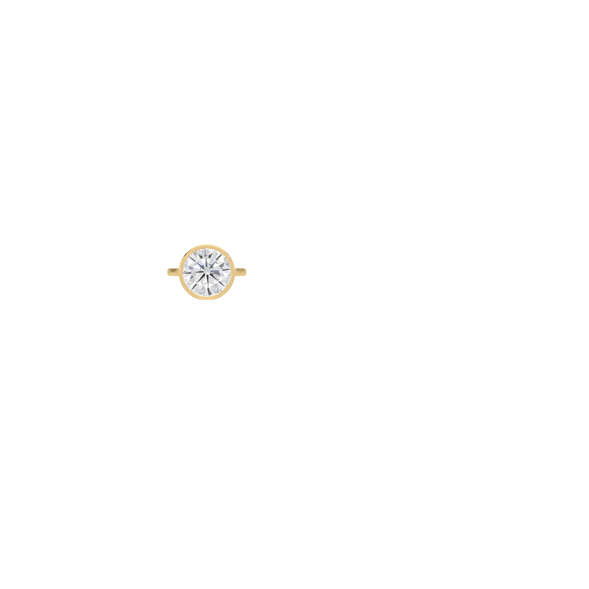 Ring on Hand