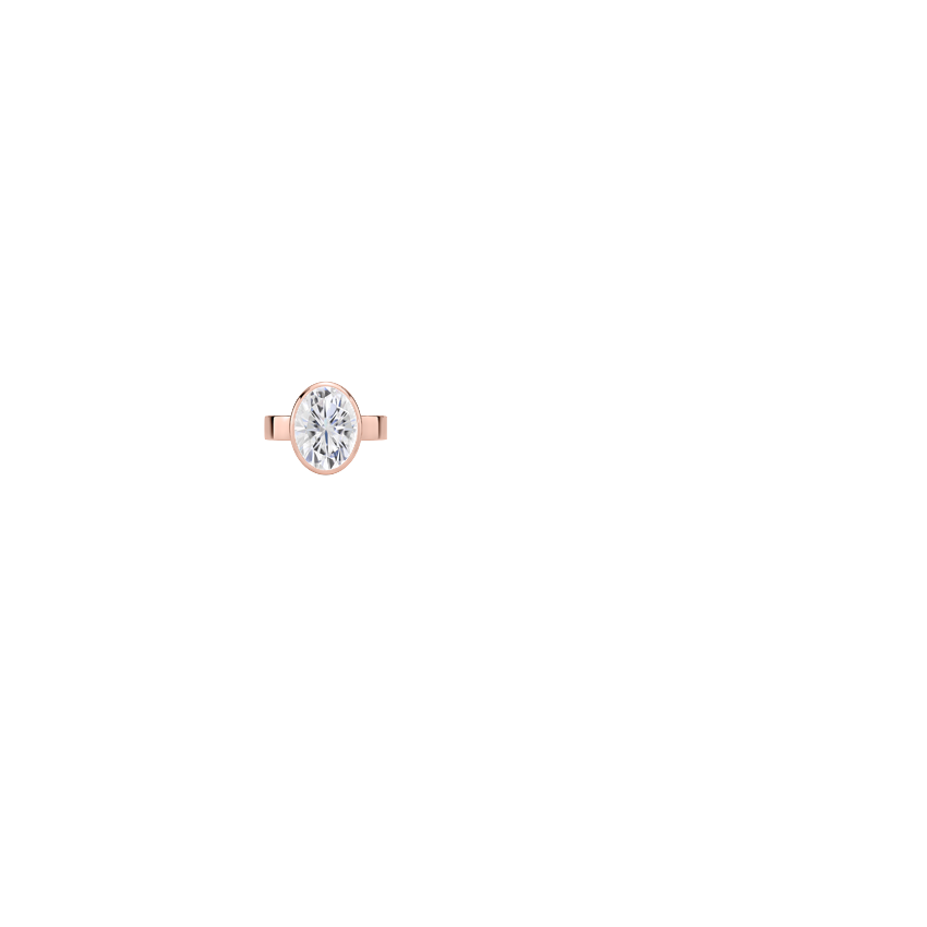 Ring on Hand