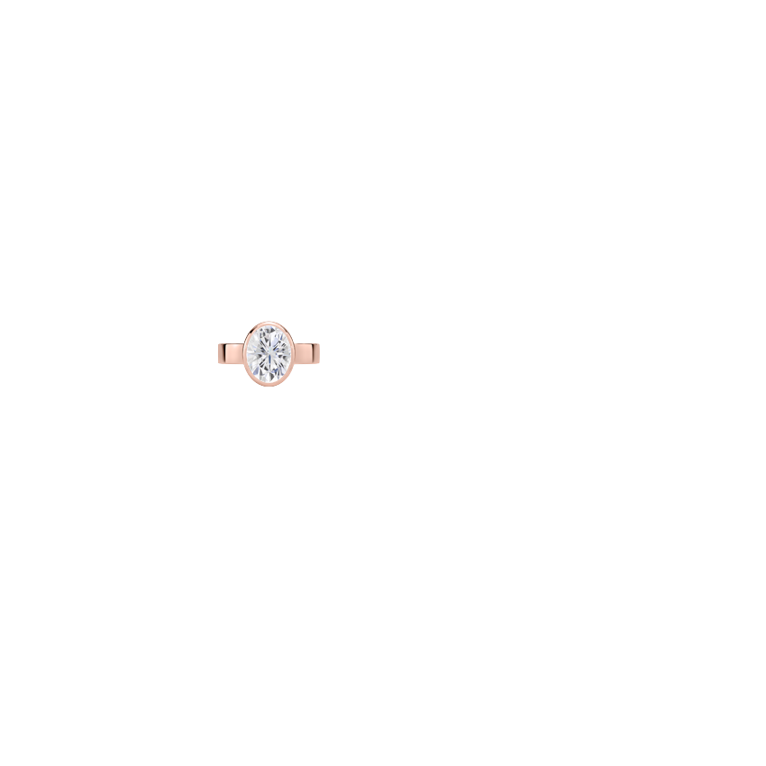 Ring on Hand