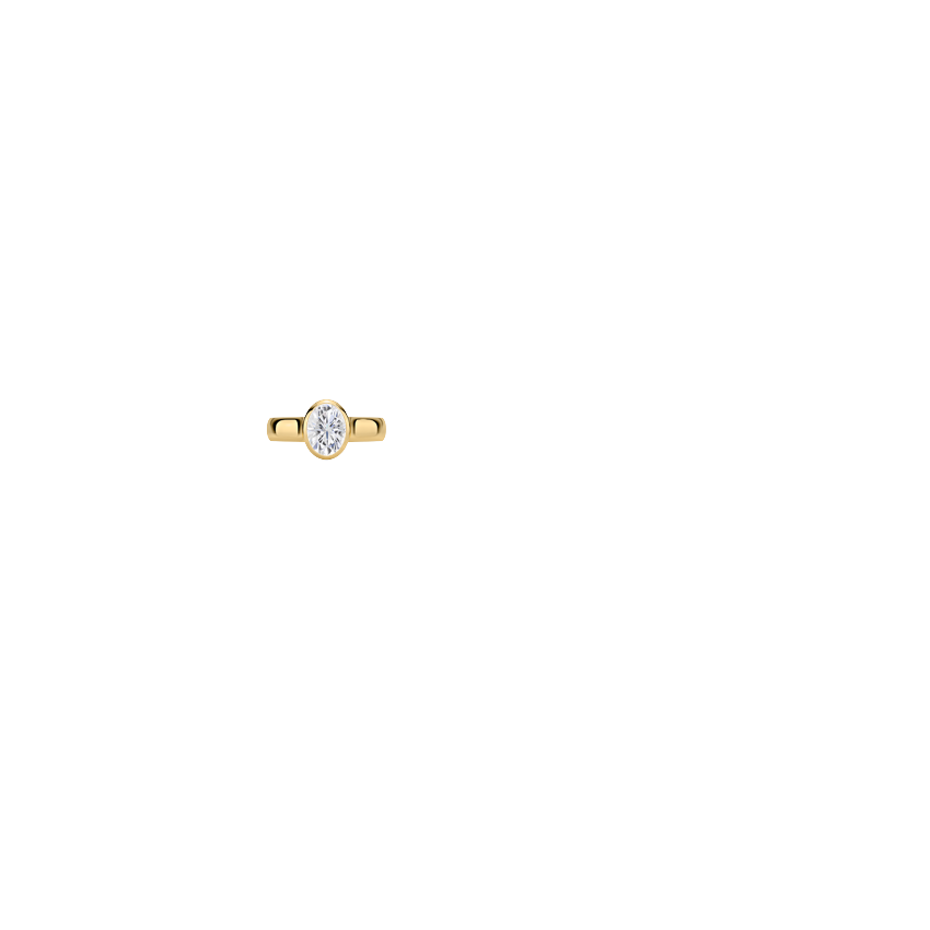Ring on Hand