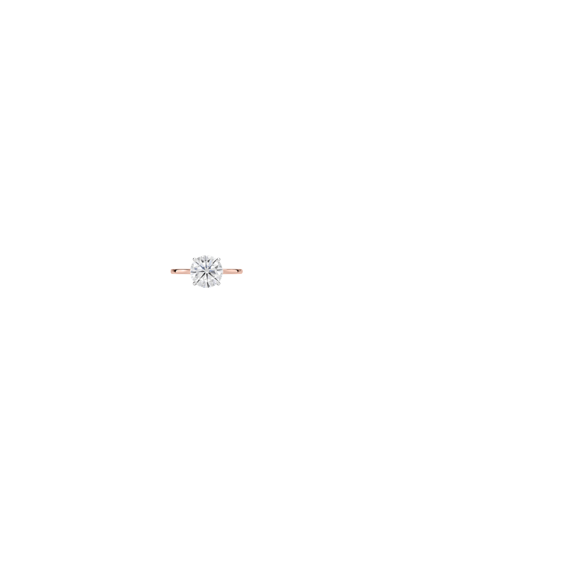 Ring on Hand