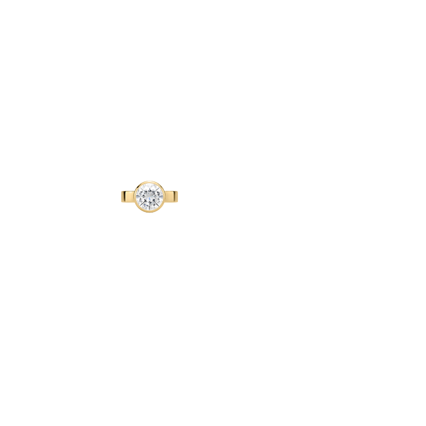 Ring on Hand