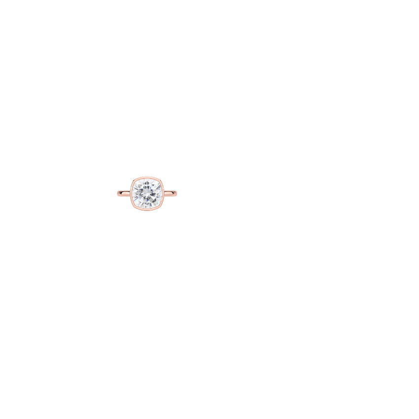 Ring on Hand