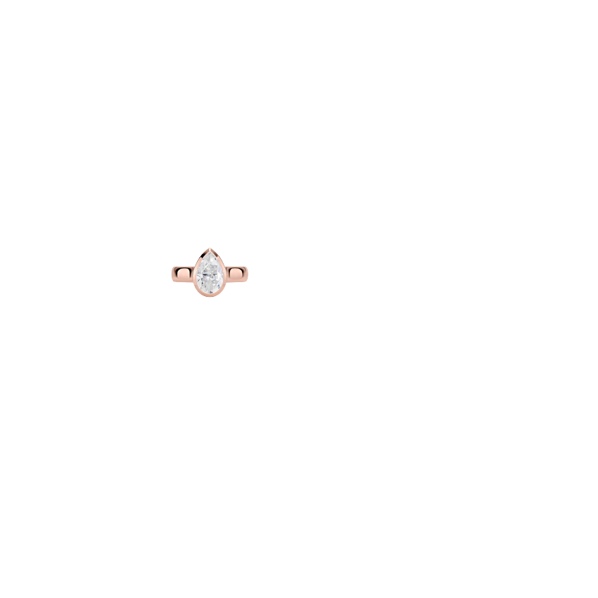 Ring on Hand