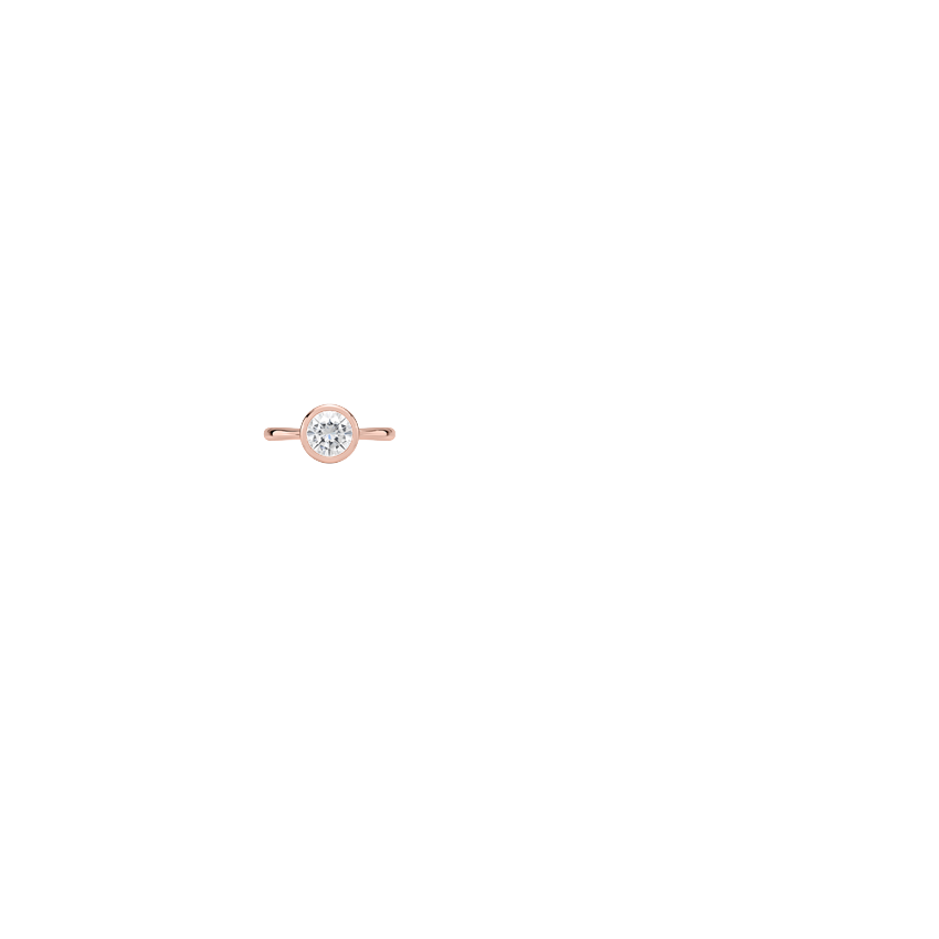 Ring on Hand