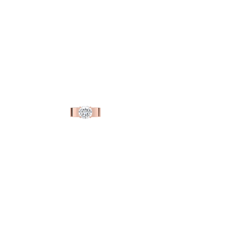 Ring on Hand