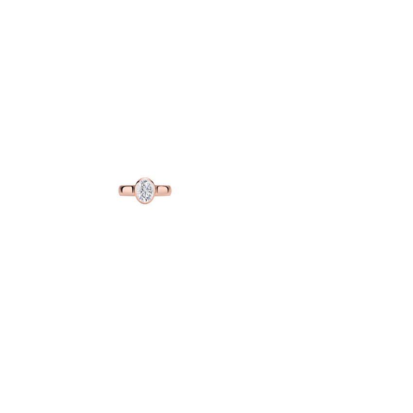 Ring on Hand