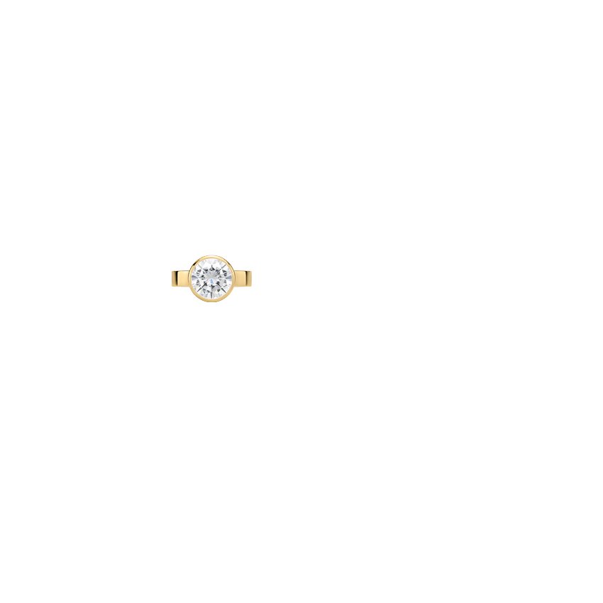 Ring on Hand