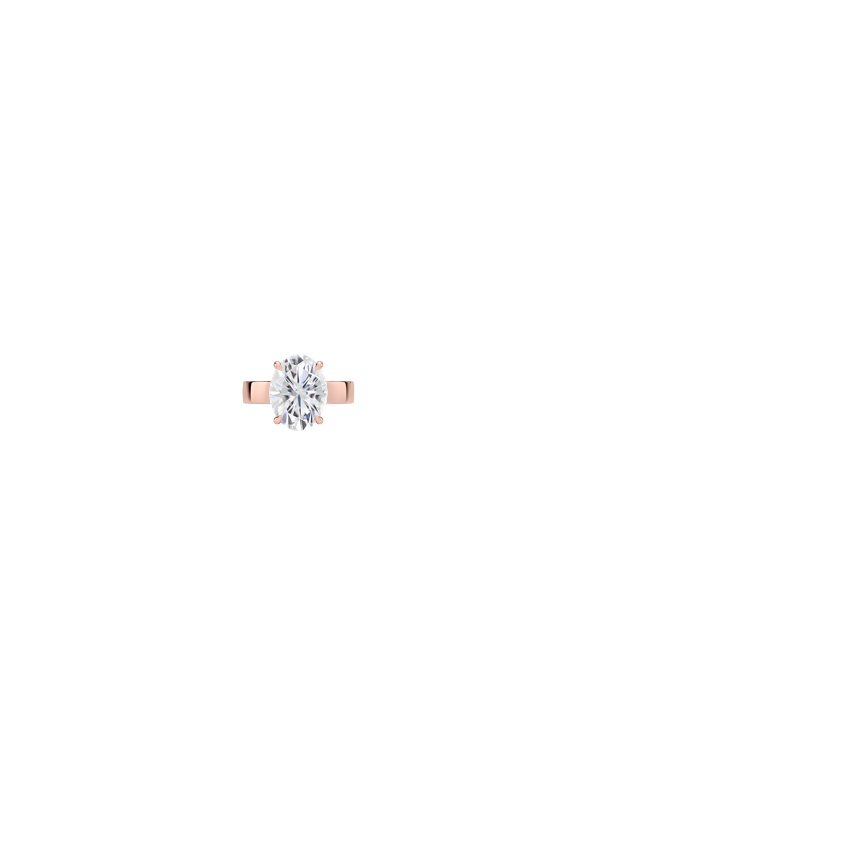 Ring on Hand