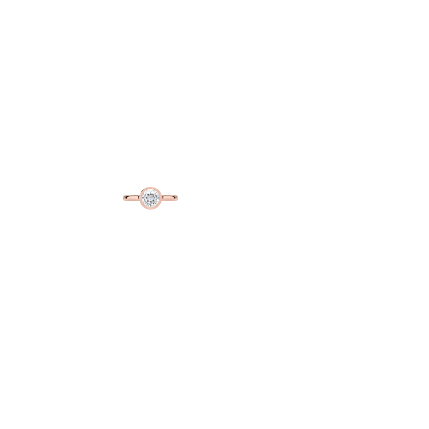 Ring on Hand