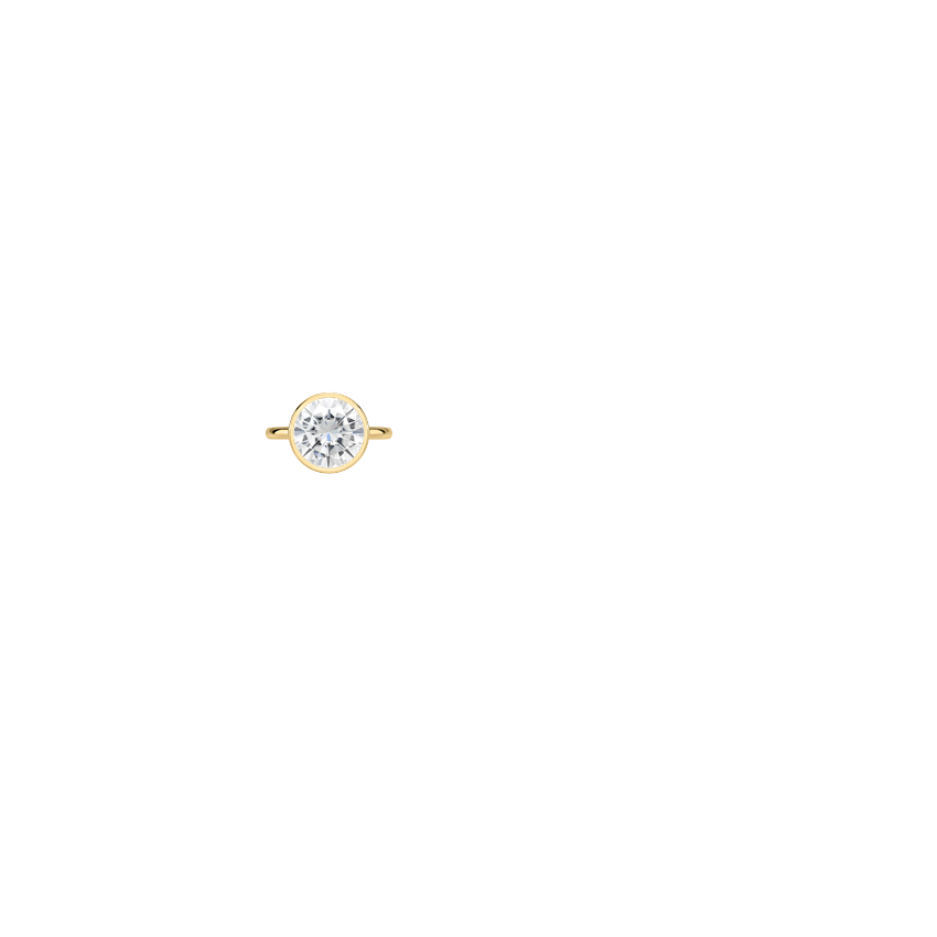 Ring on Hand