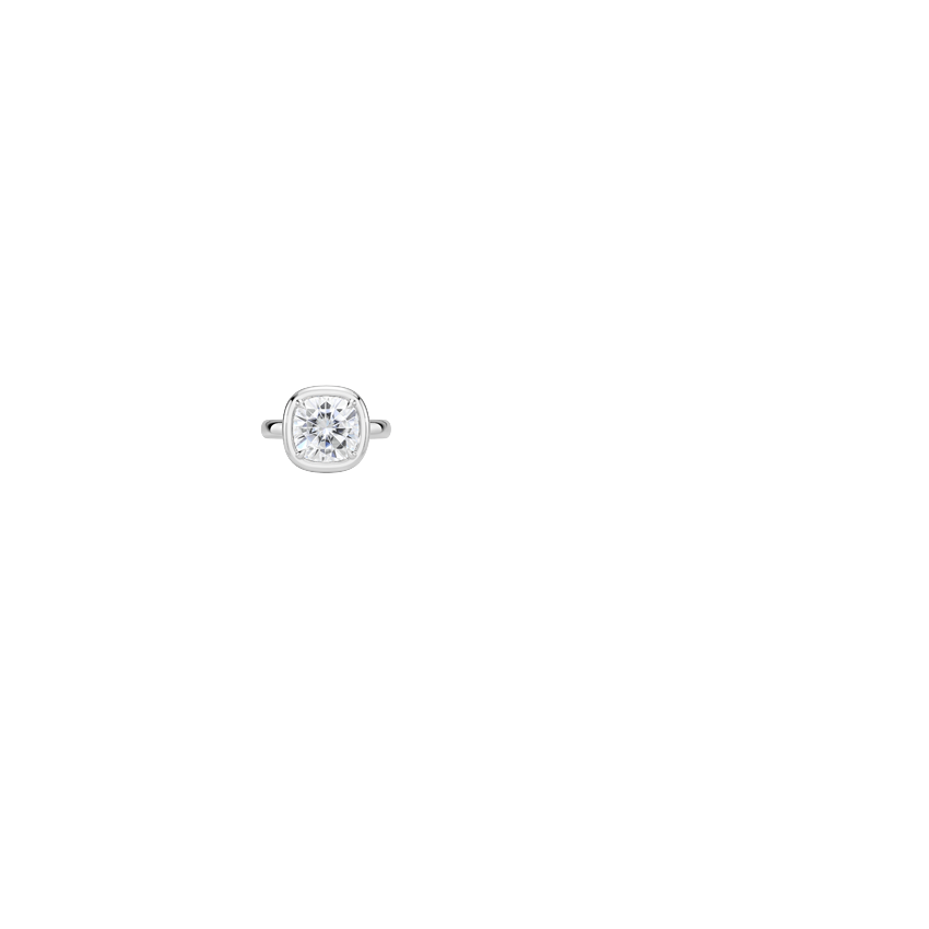 Ring on Hand