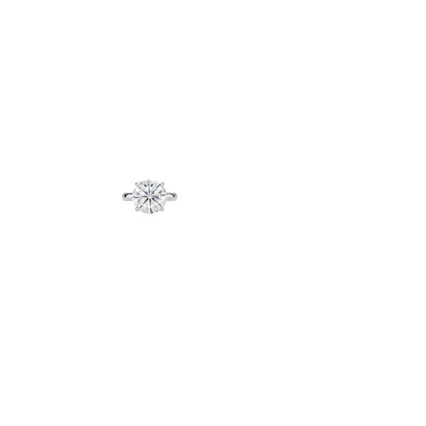 Ring on Hand