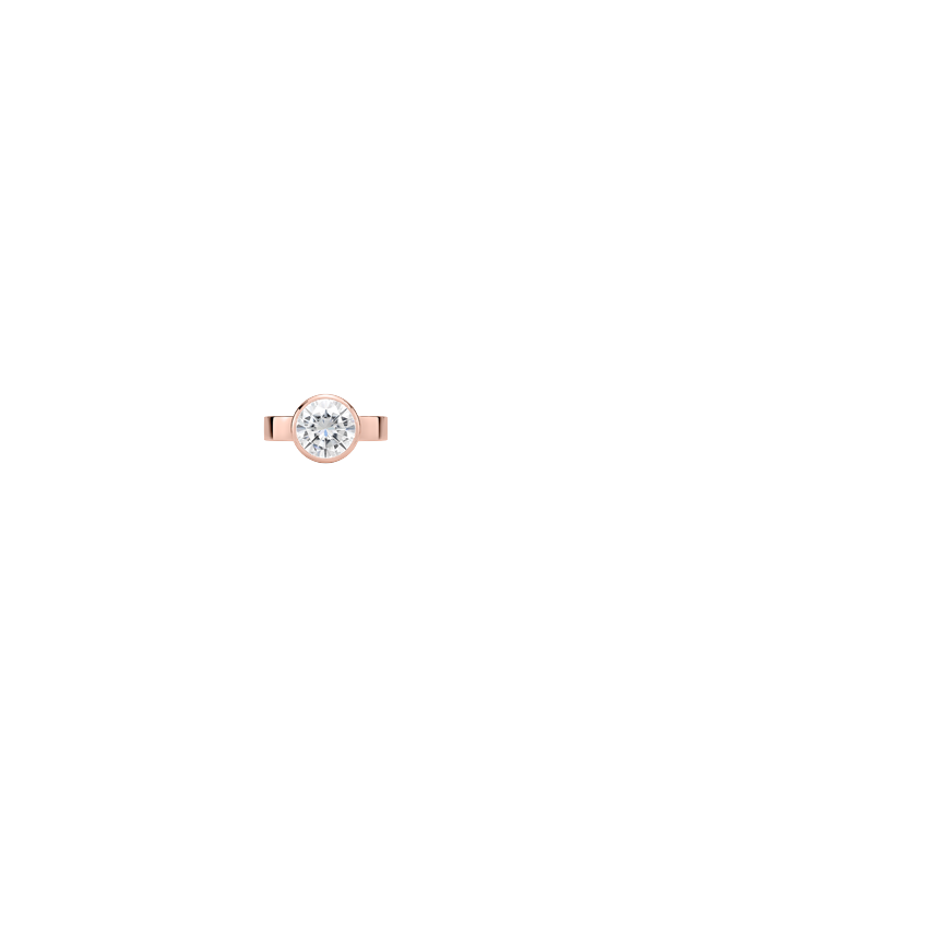 Ring on Hand
