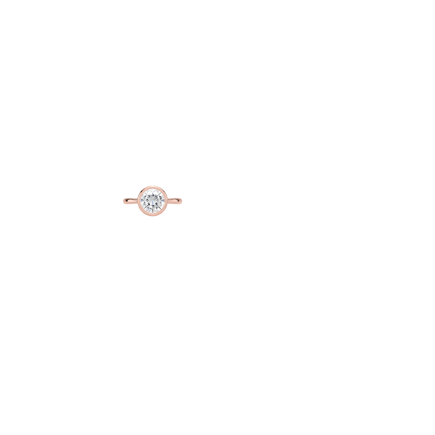 Ring on Hand