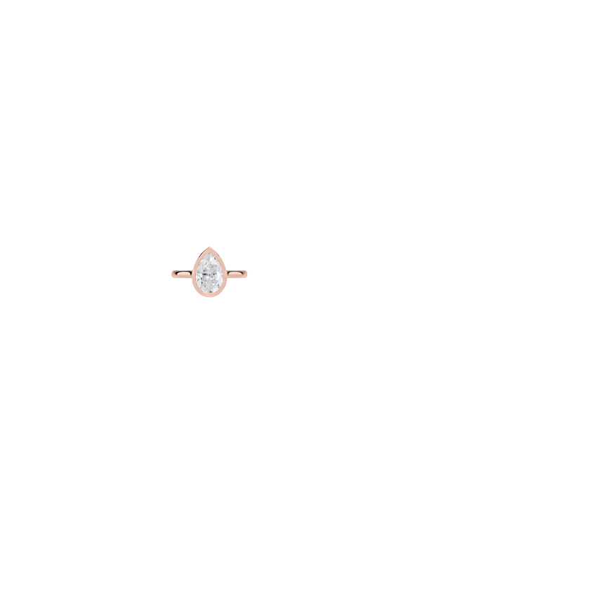 Ring on Hand