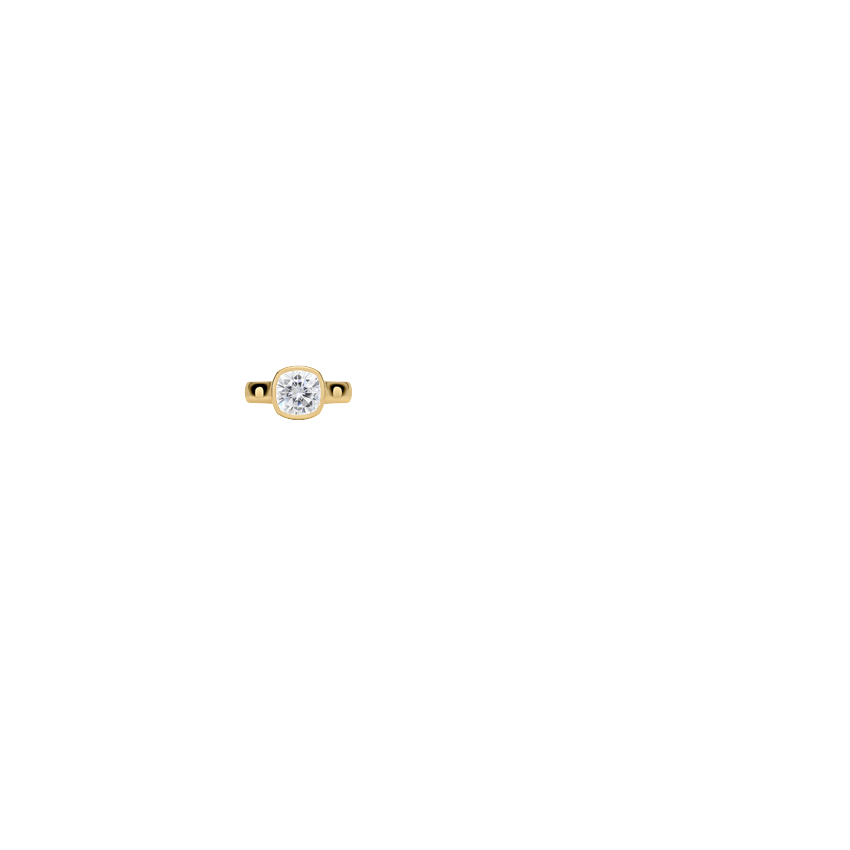 Ring on Hand