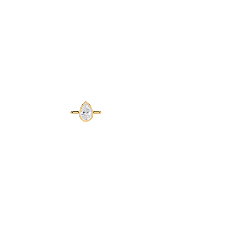 Ring on Hand