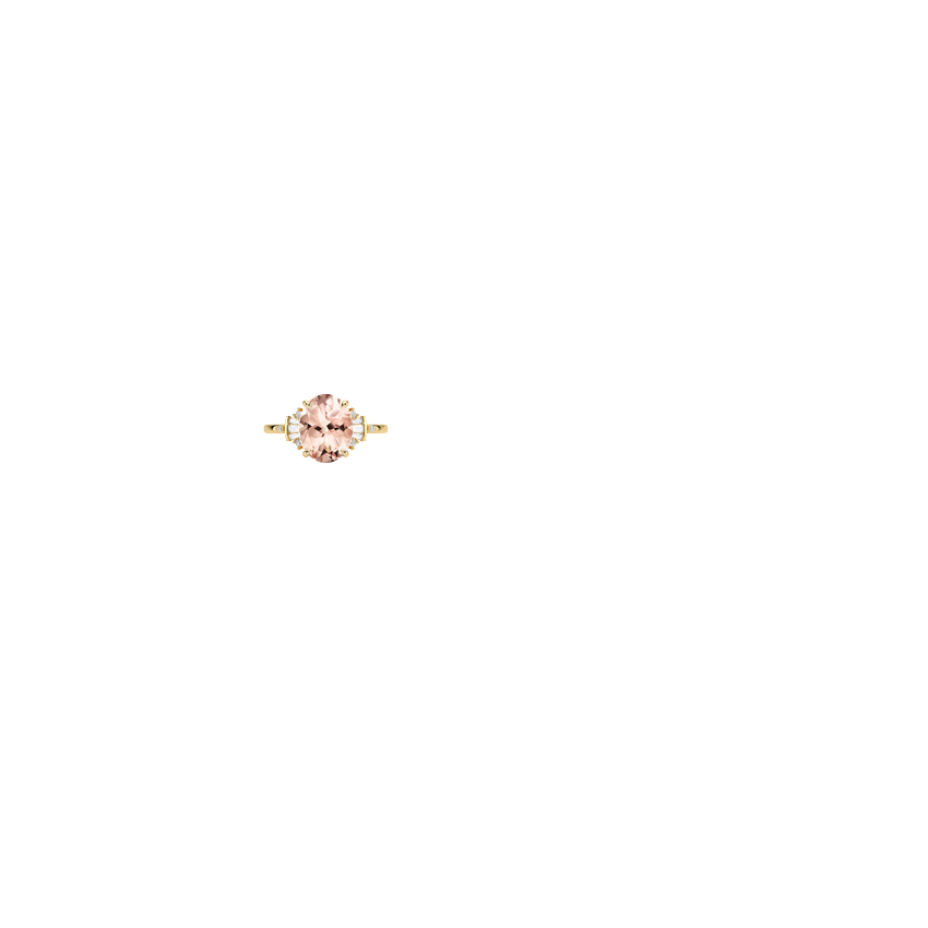Ring on Hand