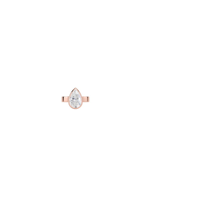 Ring on Hand