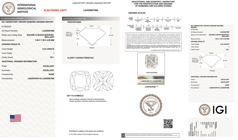 cert