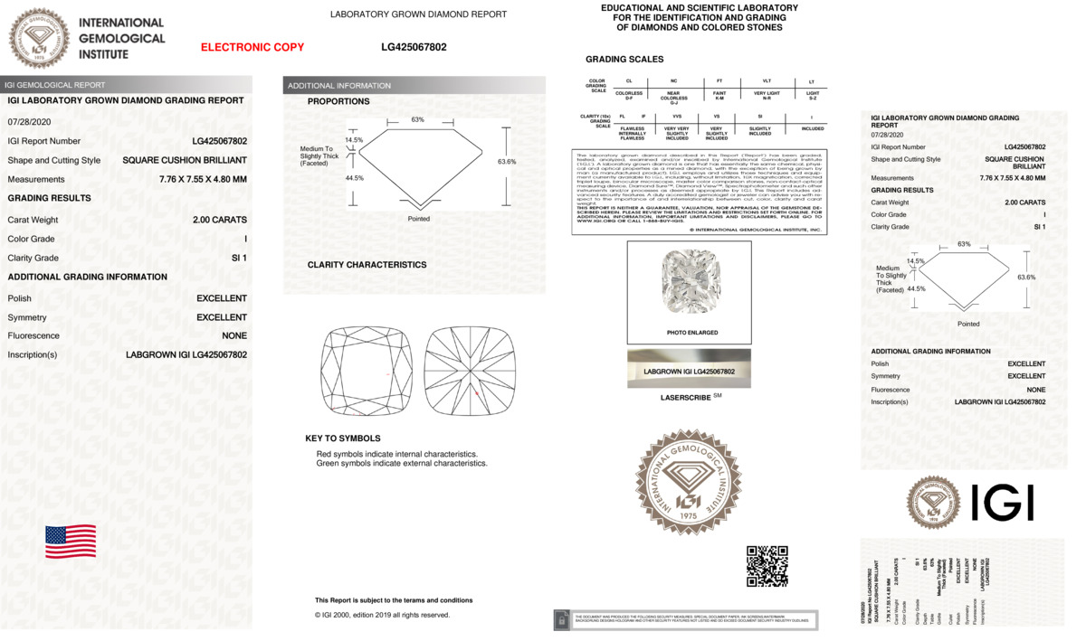 cert