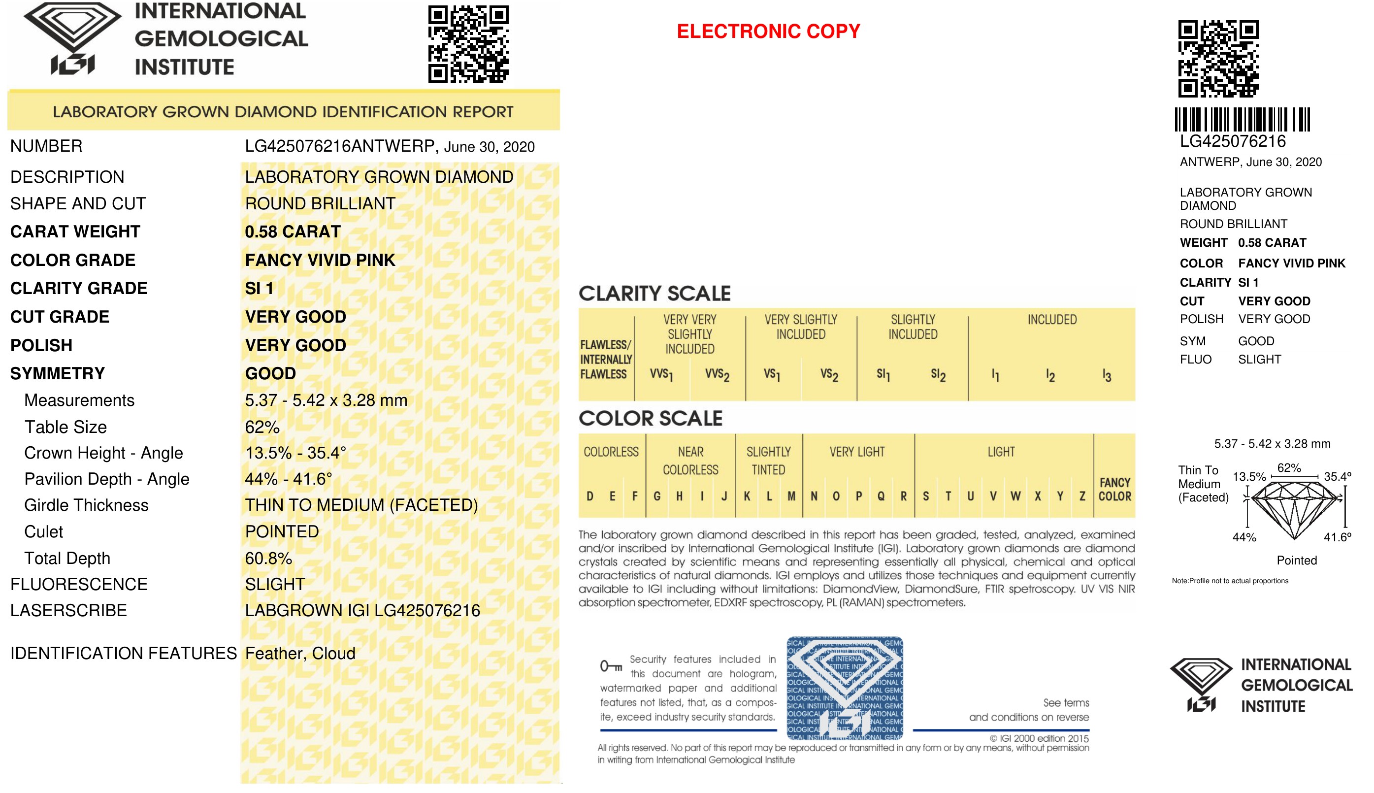 cert