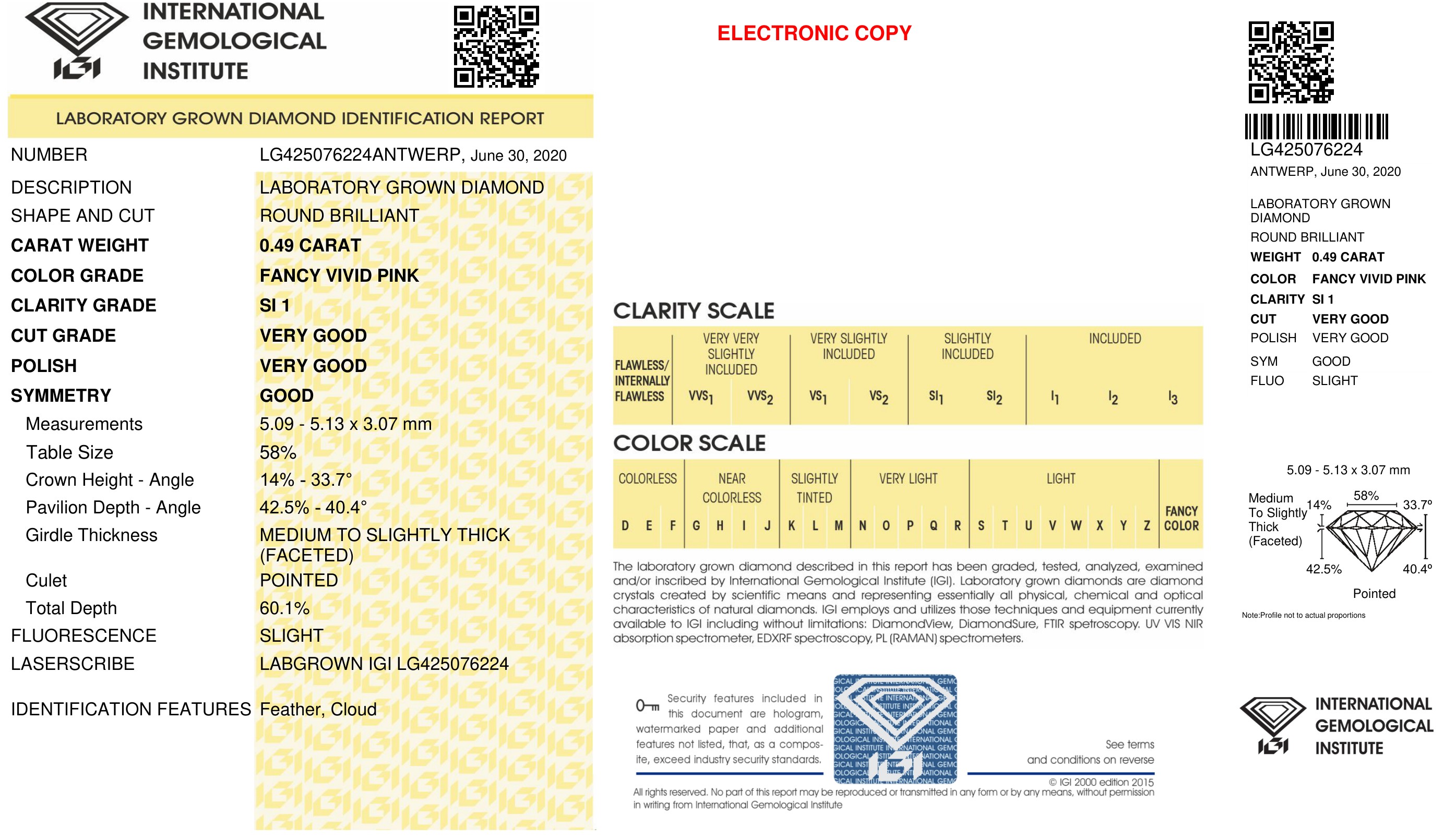 cert