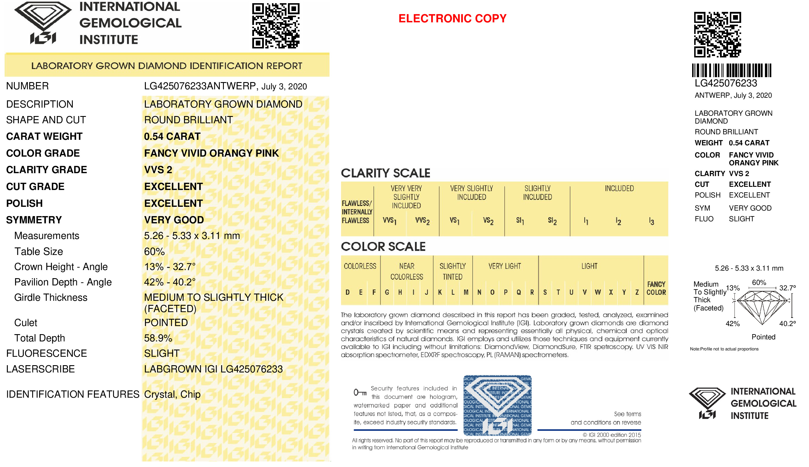 cert