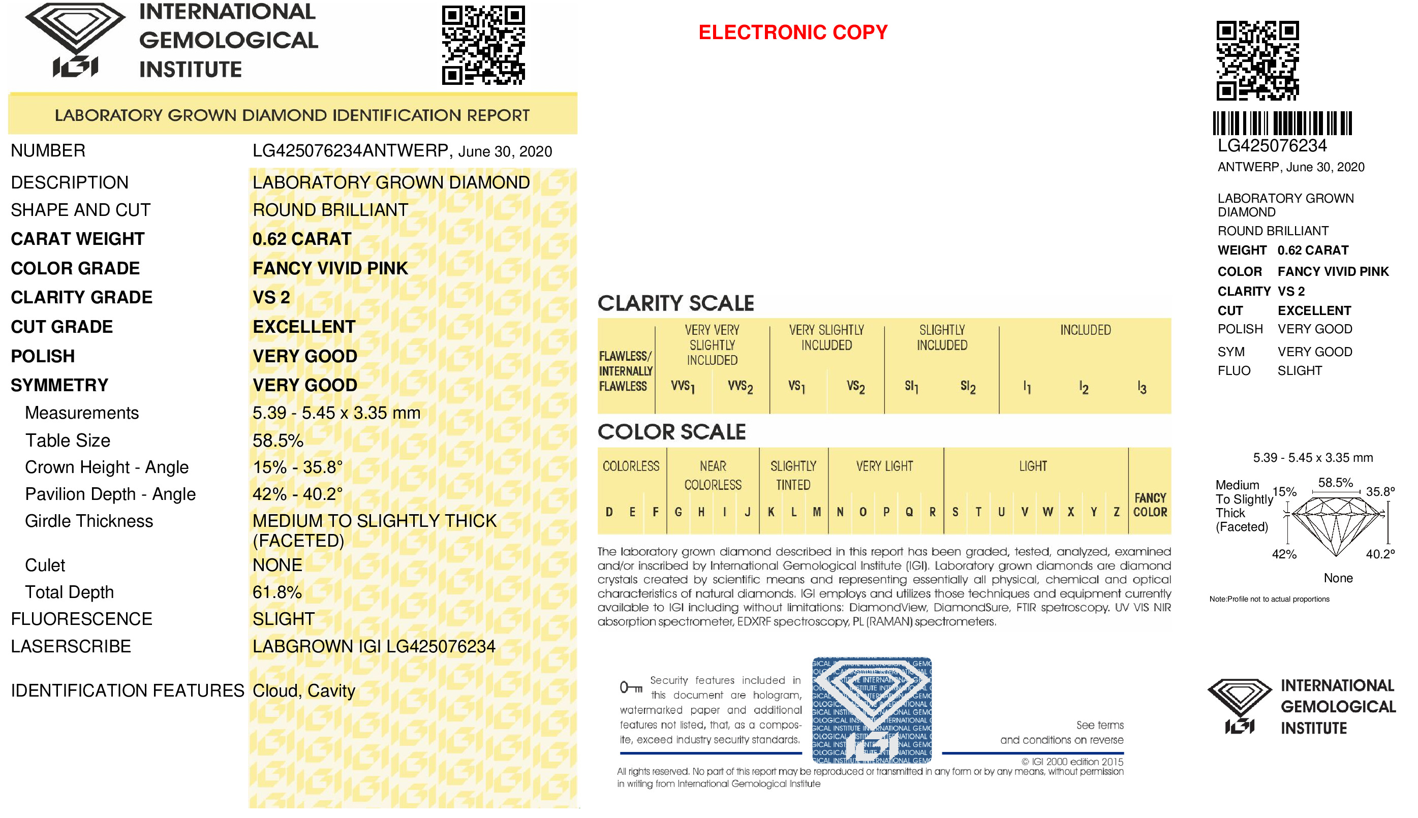 cert