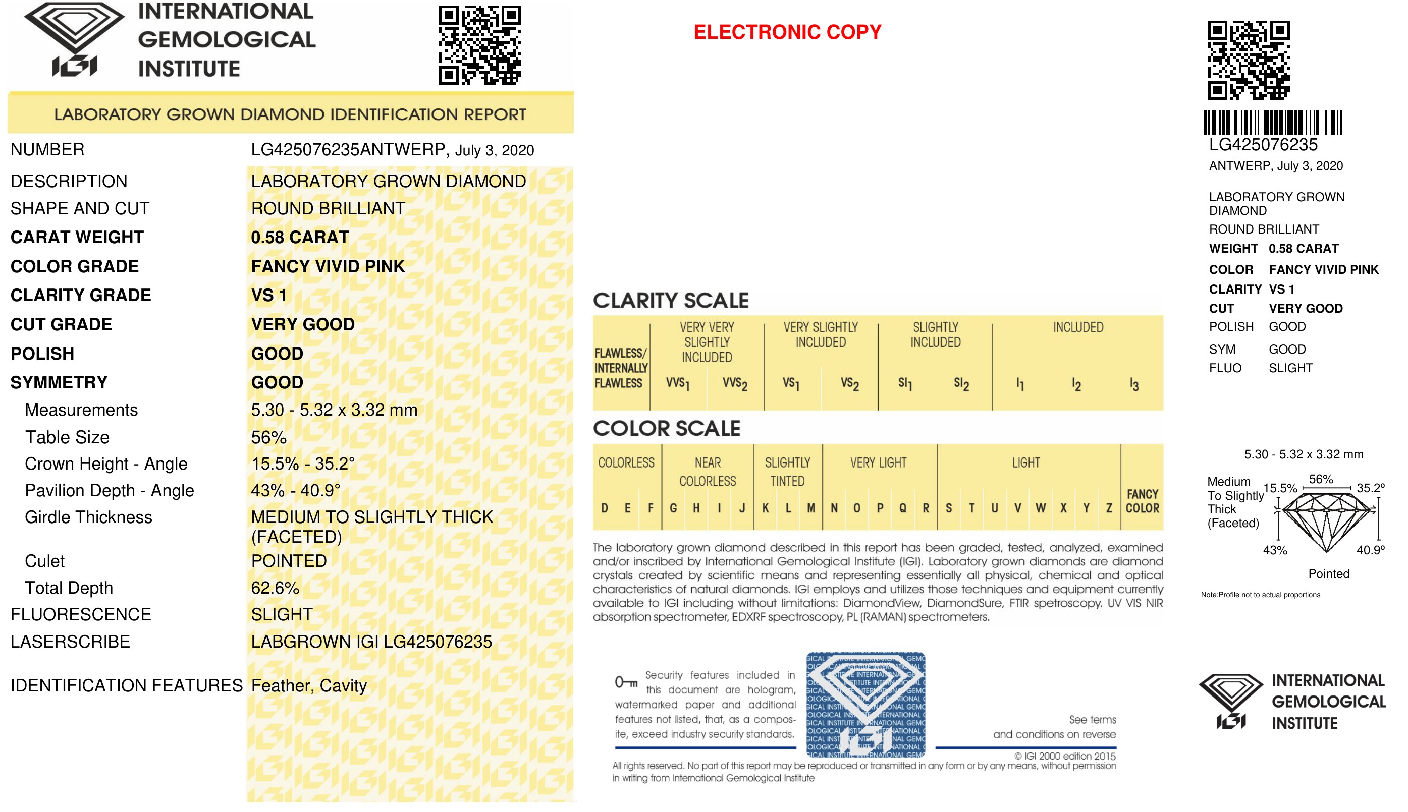 cert