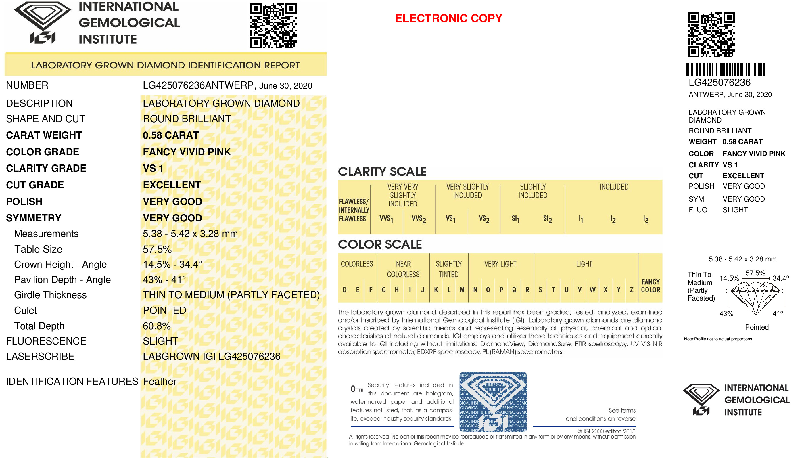 cert