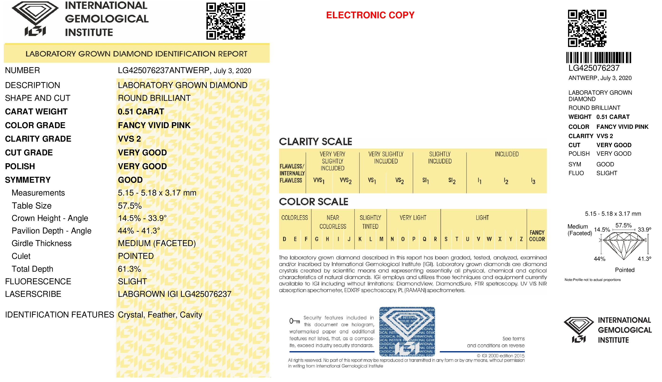 cert