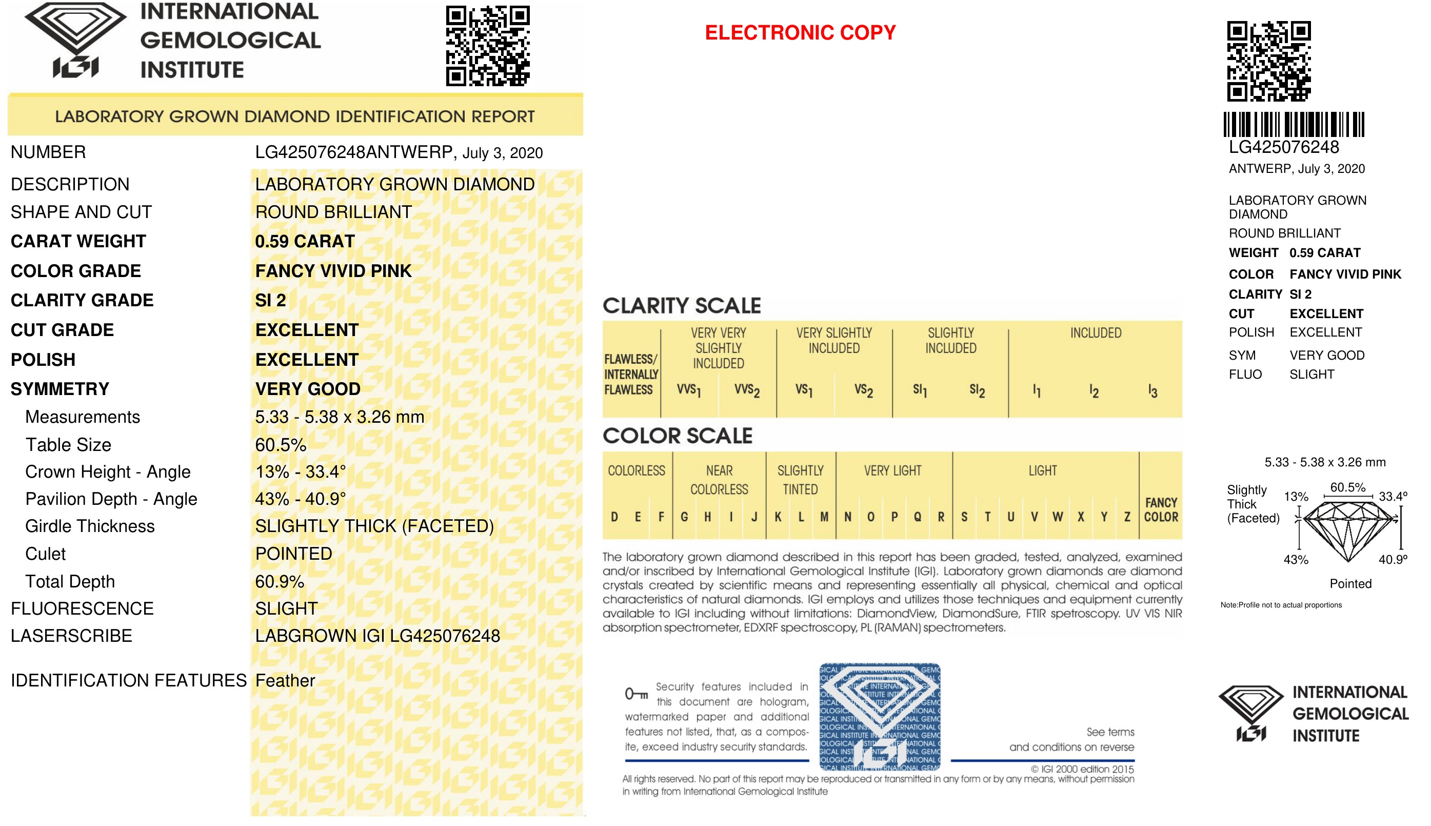 cert