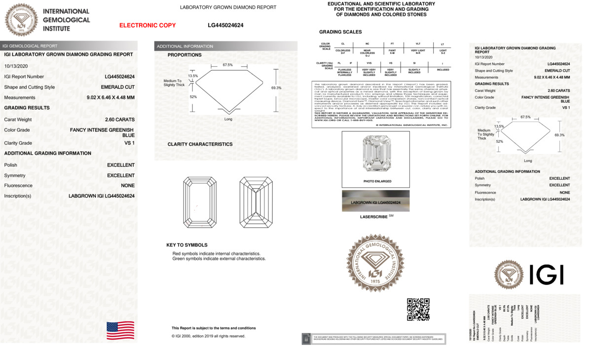 cert
