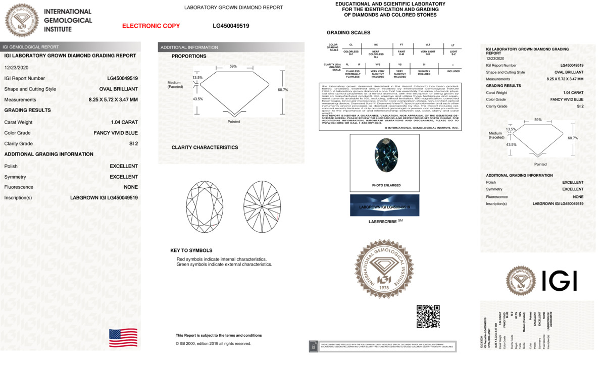 cert