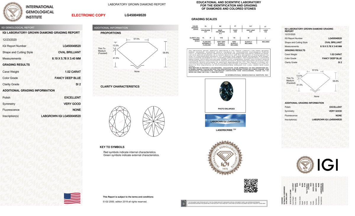 cert
