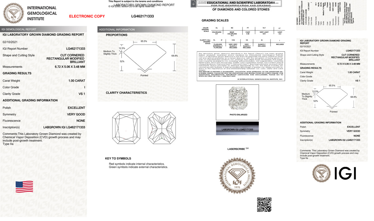 cert